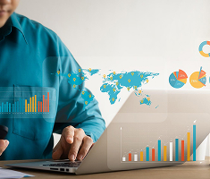 Markt- & Portfolioanalyse